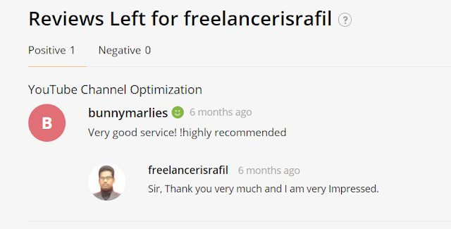 Verified 5-star buyer review for YouTube Channel Optimization by Md Israfil Hossion