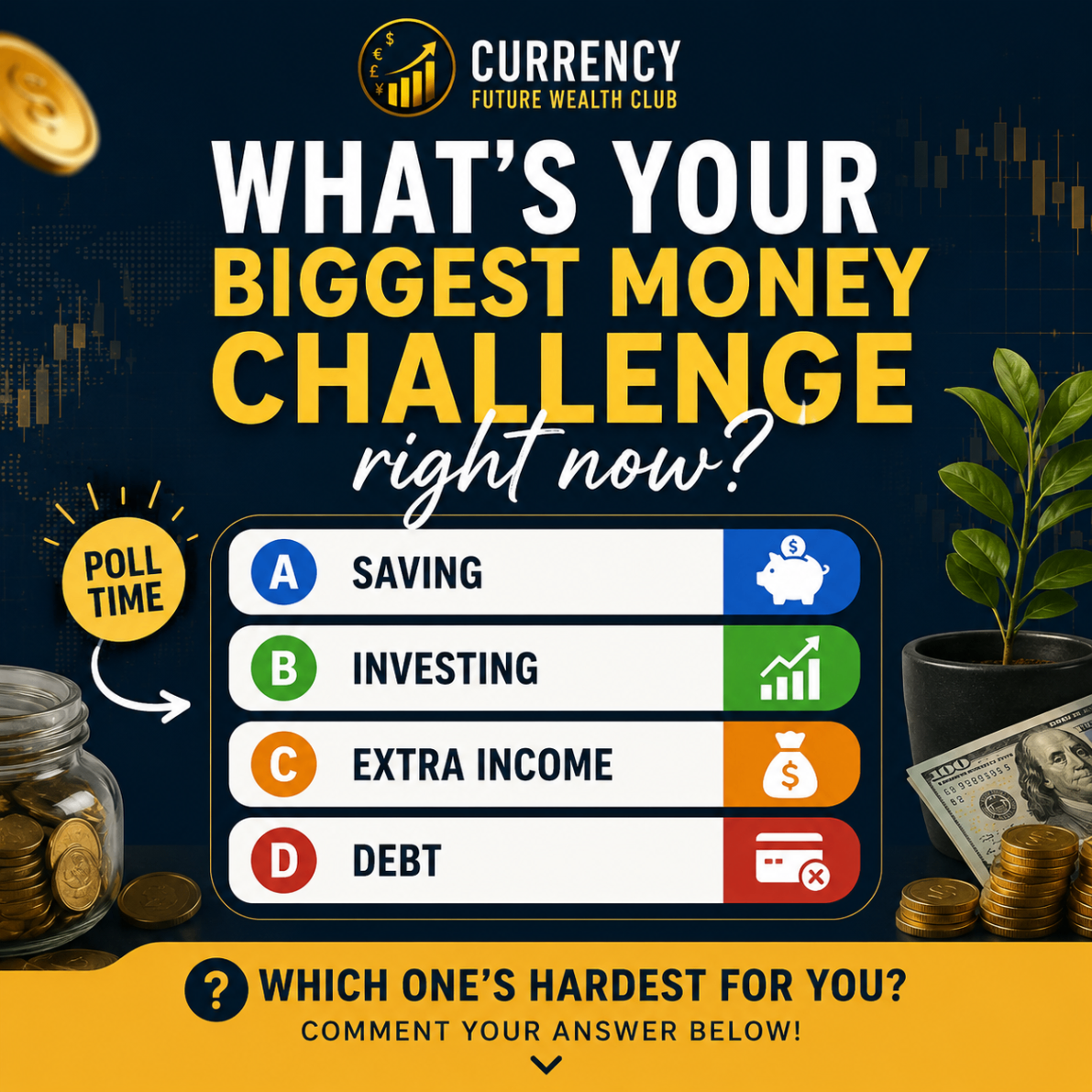 Poll Time — What's Your Biggest Money Challenge?